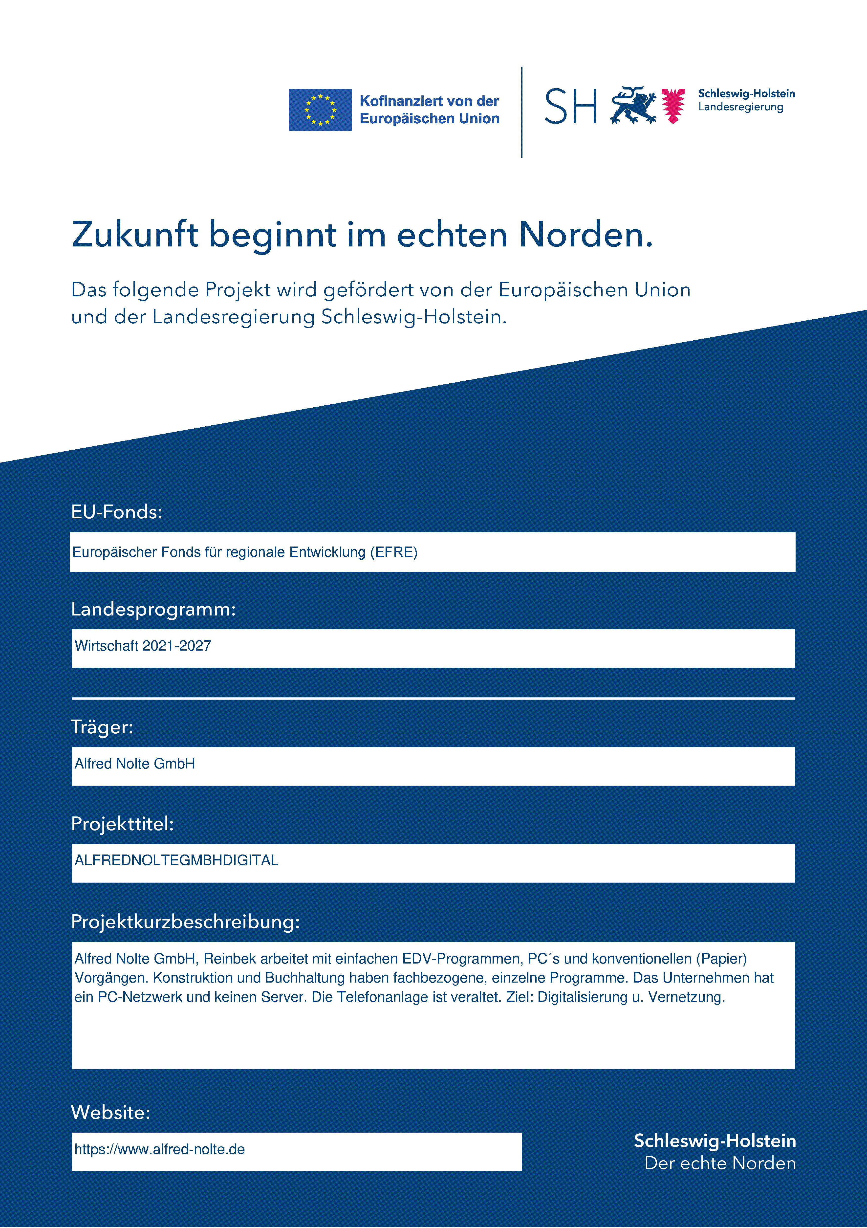 Poster Digitalisierung